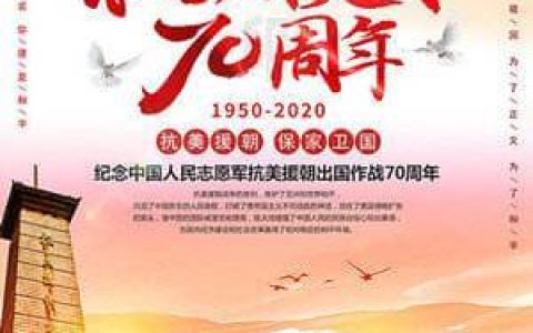 李宏：历史，我们应当铭记（纪念抗美援朝胜利70周年）