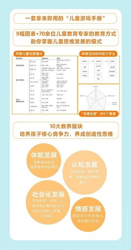 《游戏力》书评:没想到,儿童“玩耍不足”后果如此严重