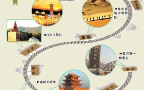 朱迪文：现代丝绸之路再次打通新的脉络