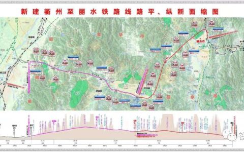 傅沅杰：衢丽开工建，丽水人民乐开花