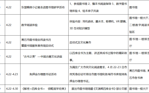 “阅享新时代·书香润黄石”黄石市全民阅读月暨公共图书馆服务宣传周系列活动邀您打卡