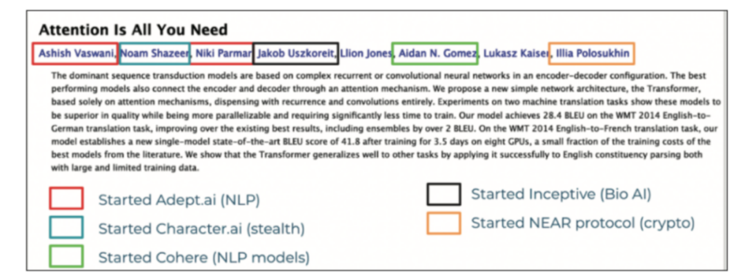豆瓣9.3，终于有本书讲清了ChatGPT和AIGC的前世今生，福利！