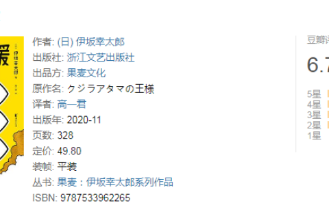 推书网2023年5月29日高分书籍推荐：梦境救援、现实一种