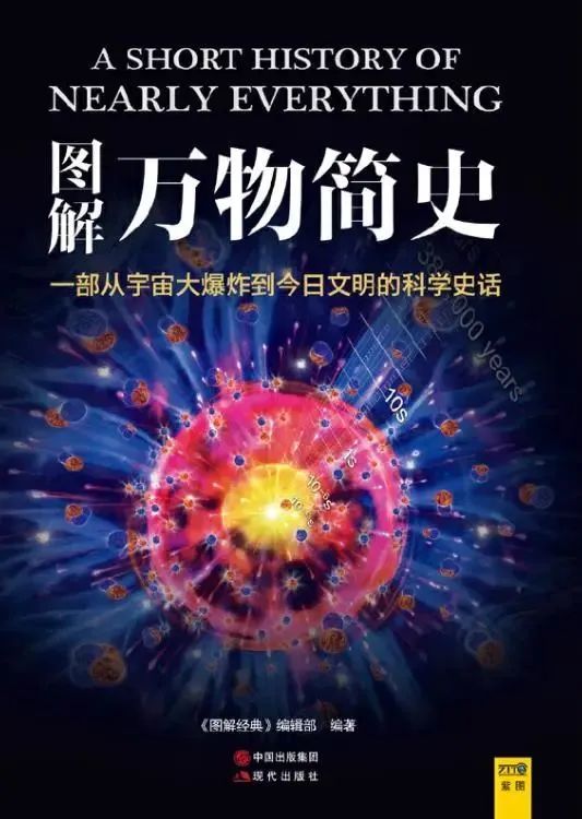 微信荐书|对世界好奇的话,快来书里打开思维吧!