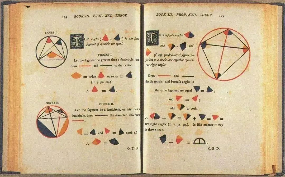 微信荐书|对世界好奇的话,快来书里打开思维吧!