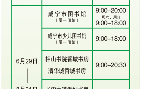 咸宁市图书馆2023年暑期开放时间公告