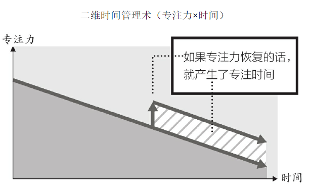 哪些书看完后让人后悔没有早看到？