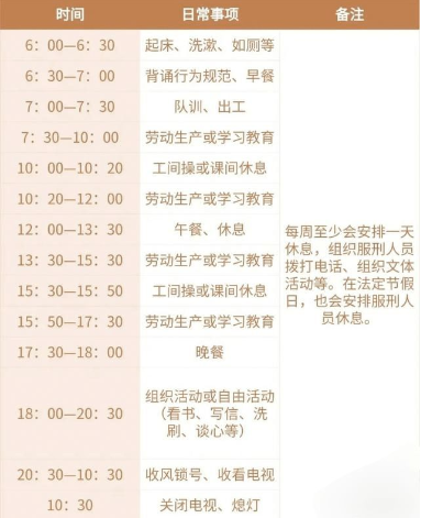 吴亦凡强奸案二审迎来大结局，曝恐遭化学阉割...网友：大快人心！