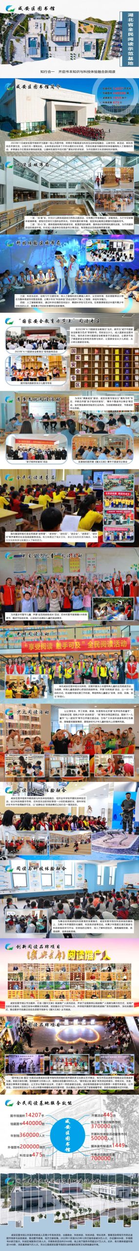 咸安区图书馆荣获“湖北省全民阅读示范基地”称号