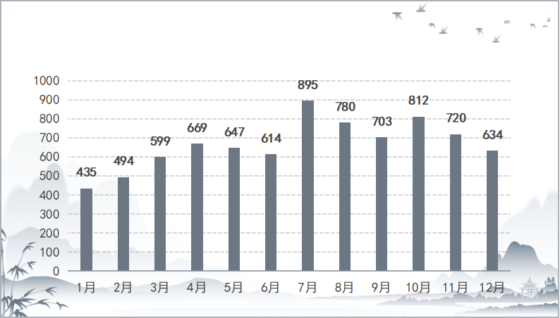 辞旧迎【新】请查收丹江口市图书馆2023年度阅读报告