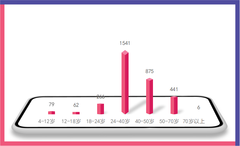 辞旧迎【新】请查收丹江口市图书馆2023年度阅读报告