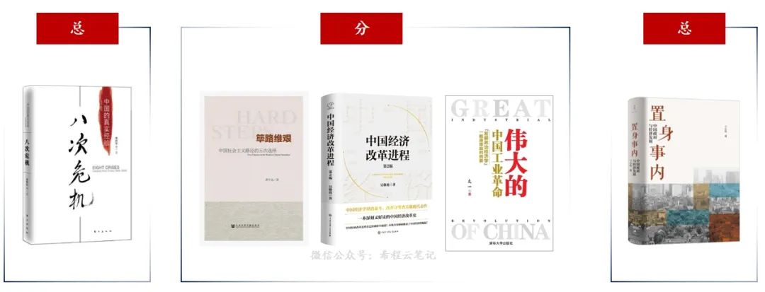 读懂中国经济：推书网推荐按顺序阅读这8本书且精读