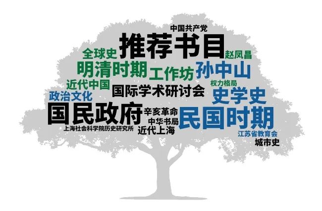 历史学CSSCI(2021-2022)来源期刊投稿指南