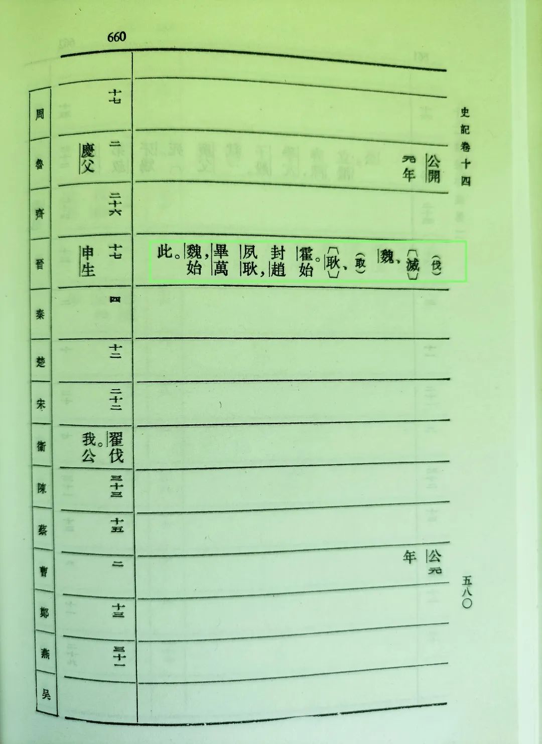 《史記》晉世家第九札记