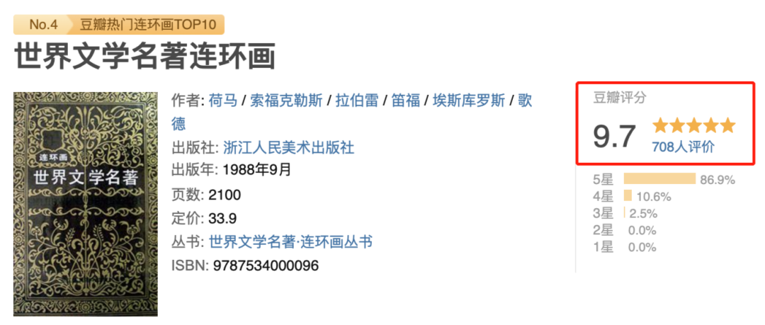 《世界文学名著连环画》要不是这套书,我就是另外一个人了……