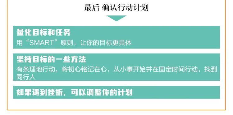 《达成目标的16项刻意练习》强烈推荐这本含金量极高的神书,3大步骤,16项实用练习!