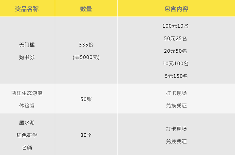 4.23世界读书日！快来汉阳物外书店“寻宝”吧！