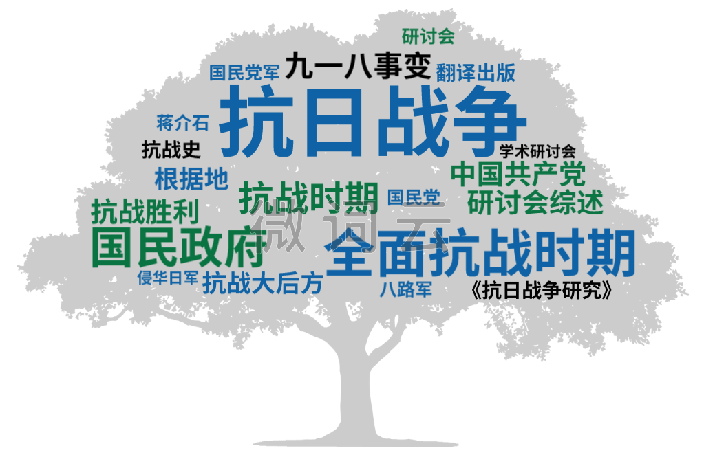 投稿指南:历史学CSSCI(2021-2022)来源期刊投稿指南(中)