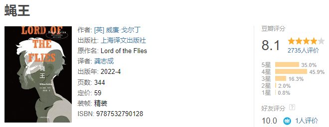 推书网推荐3本屡遭退稿,差点被埋没的经典神作!