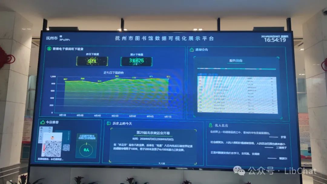 暑期图书馆参观与思考