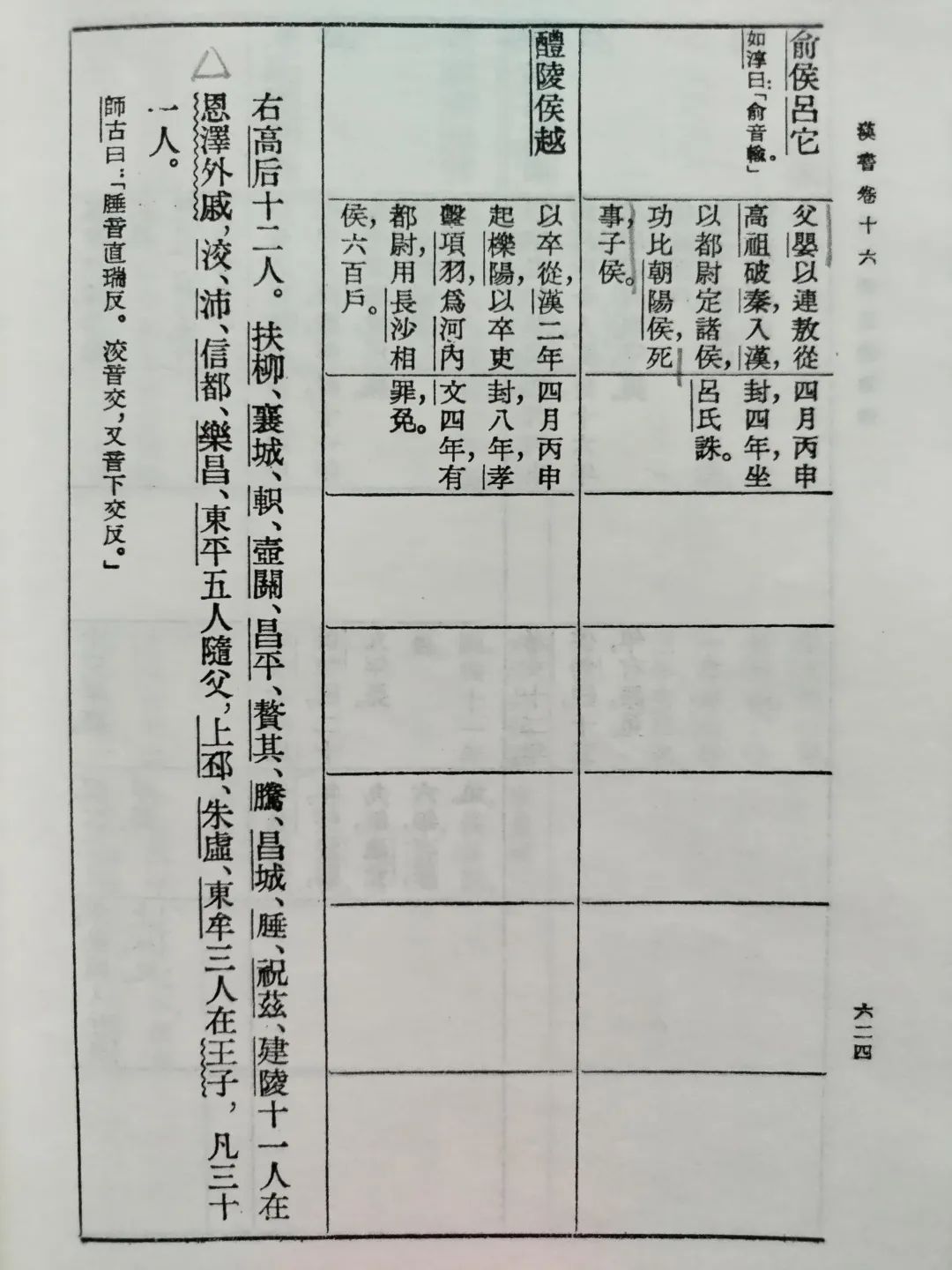 睡足才能谈效率|《漢書》第2册完