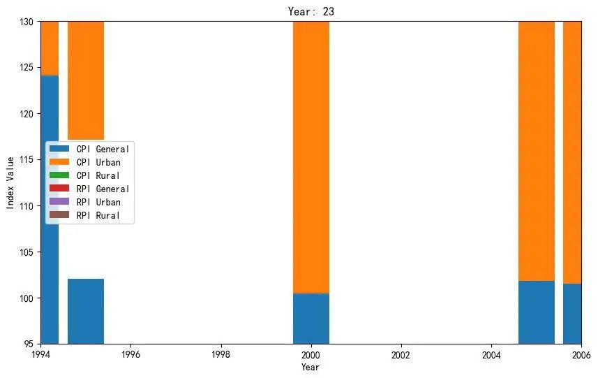 微课堂｜AIGC工具——智谱清言