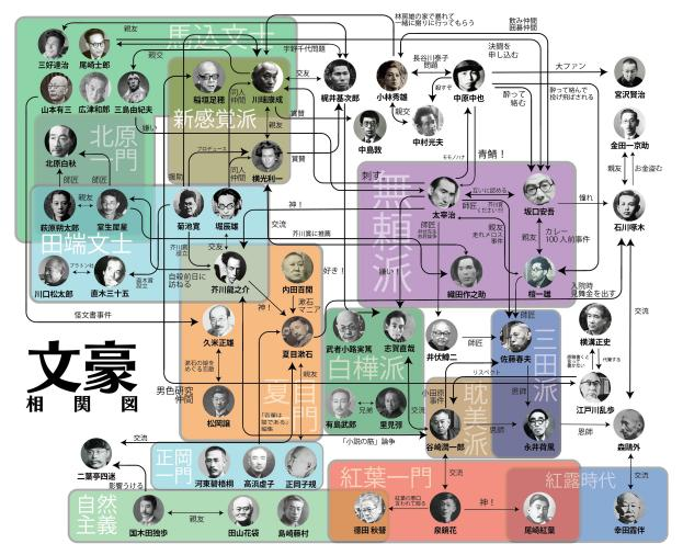 一开始,我只是想蹭个公版热度而已