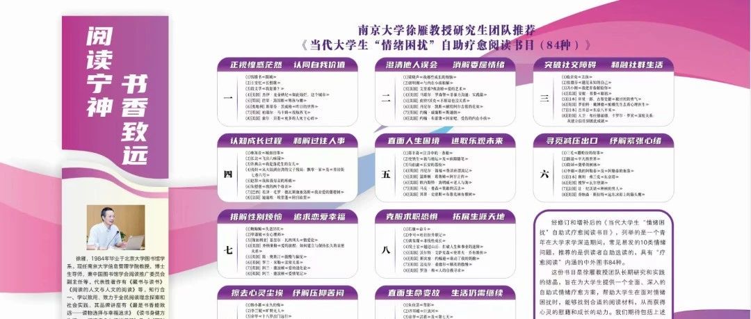 南京大学徐雁教授研究生团队《当代大学生“情绪困扰”自助式疗愈阅读书目》之四