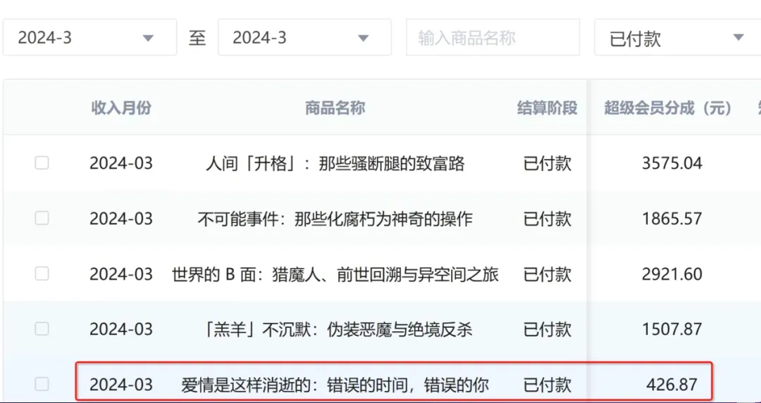 太真实了！这才是读书博主写作赚钱真相！