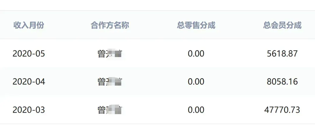 太真实了！这才是读书博主写作赚钱真相！