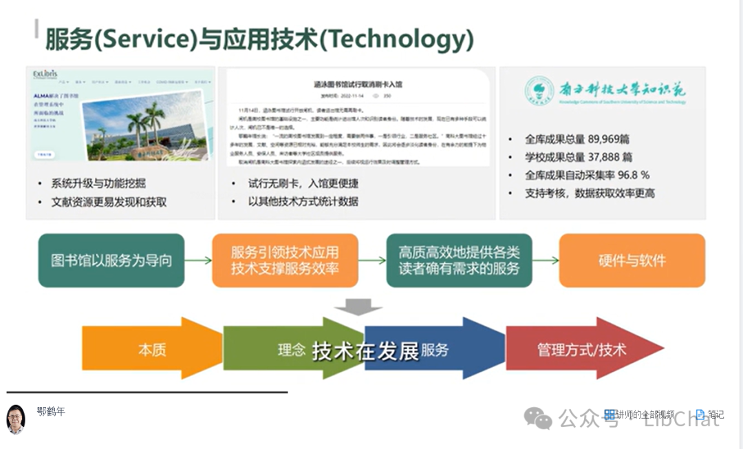 鄂鹤年：图书馆有其运行的底层逻辑