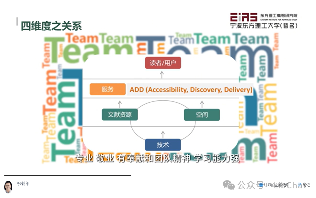 鄂鹤年：图书馆有其运行的底层逻辑