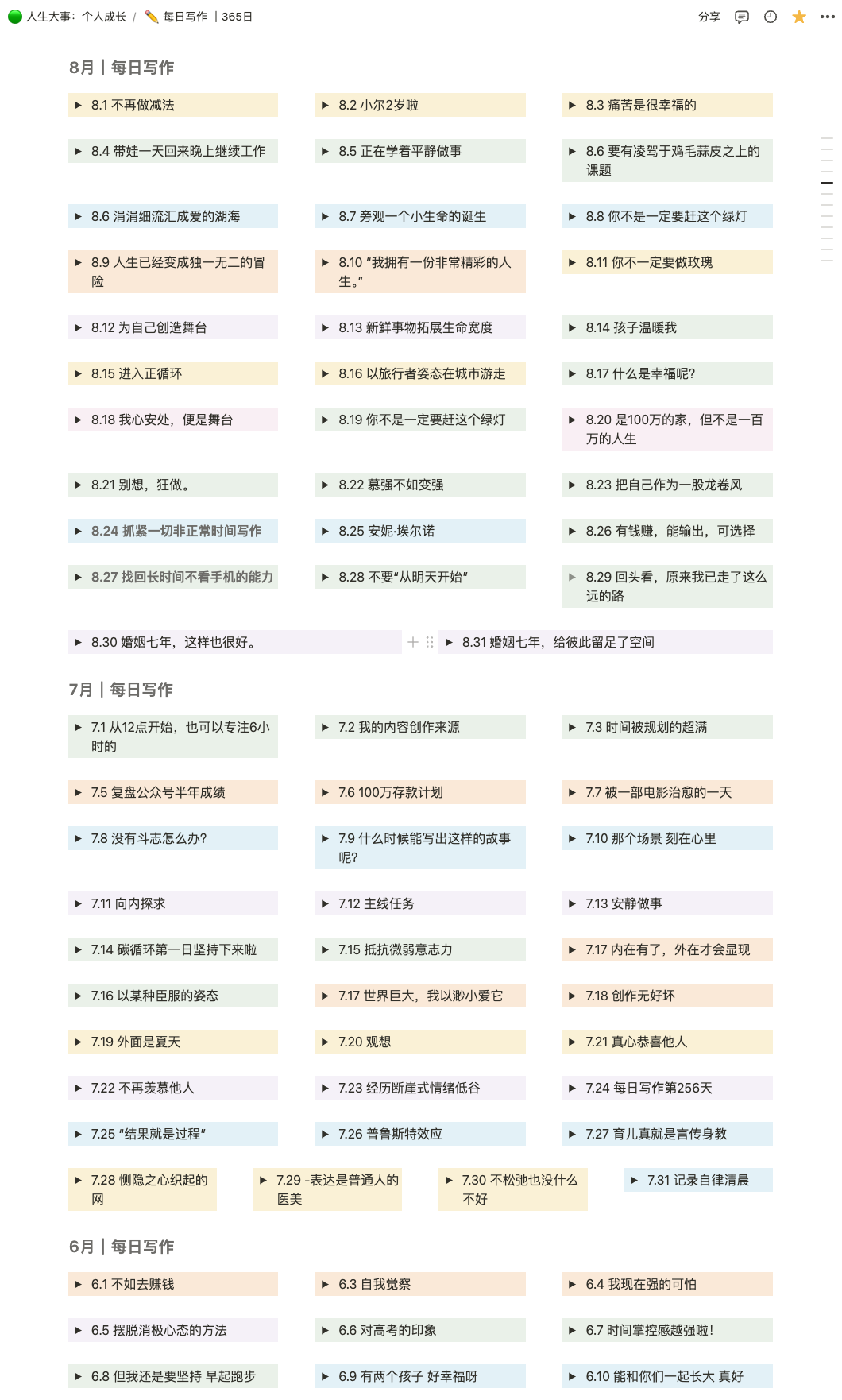 不敢想象，坚持「每日写作」已有366天