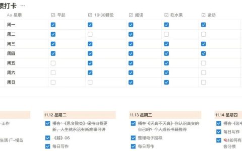 自律生活07周复盘：拥有了随时休息的勇气