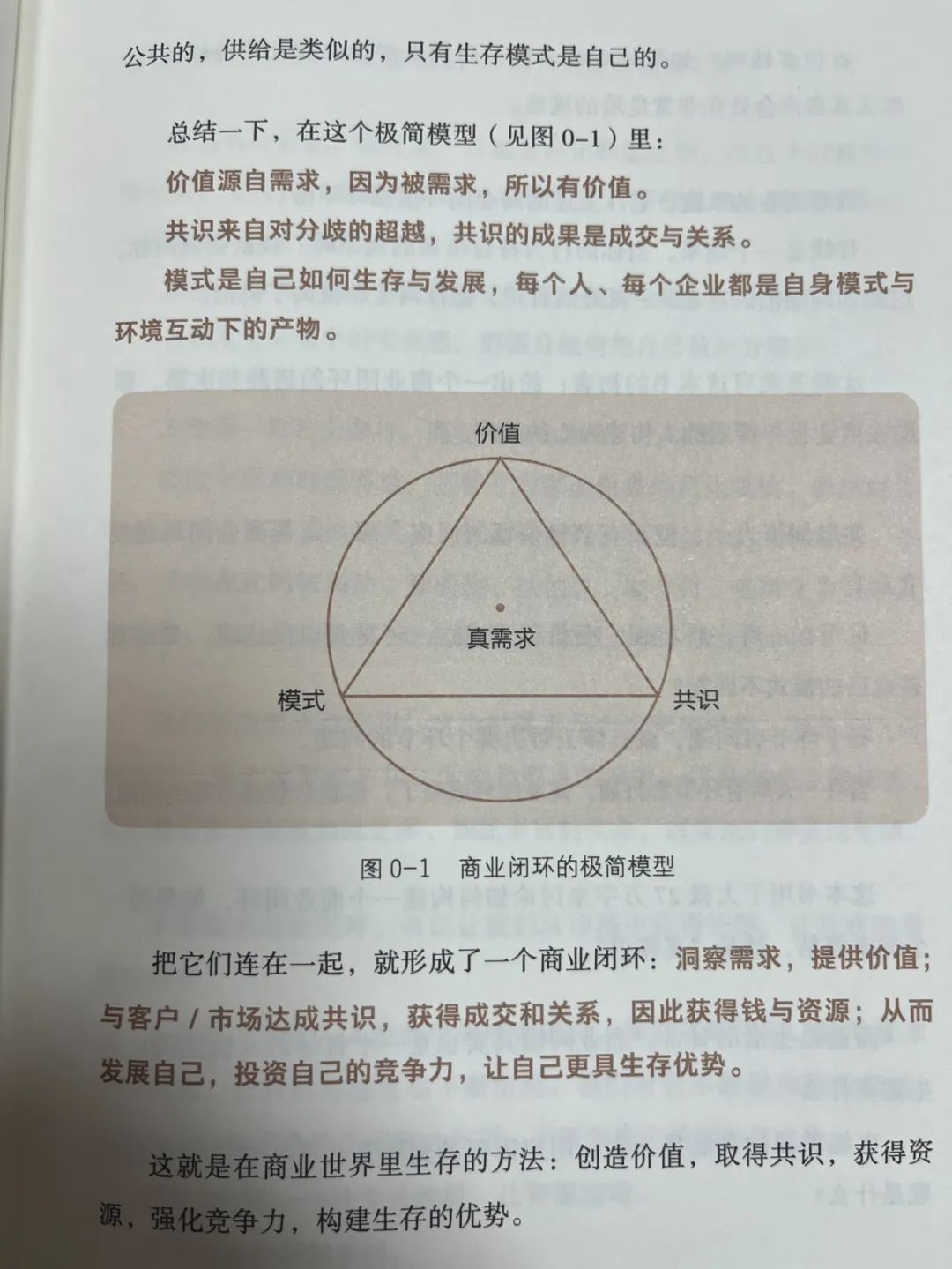 花了一整天读完,强烈推荐《真需求》这本商业新书