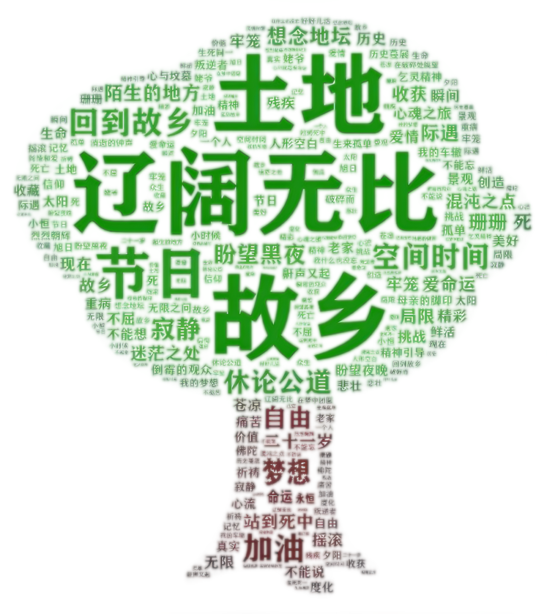 武汉大学图书馆“我已不在地坛 地坛在我”活动：与150人打卡共读《我与地坛》