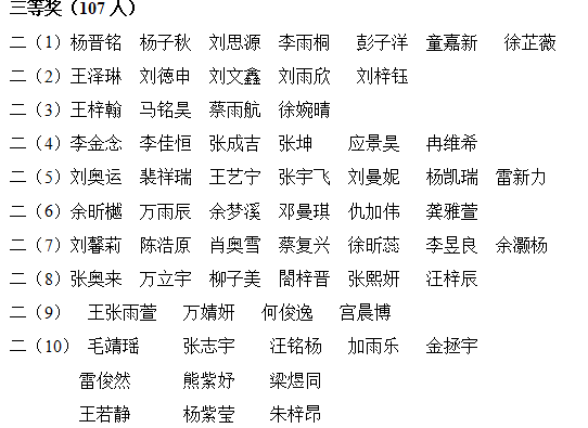 书香满校园,阅读促成长:随州一中名著阅读成果展示活动