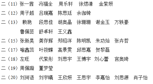 书香满校园,阅读促成长:随州一中名著阅读成果展示活动