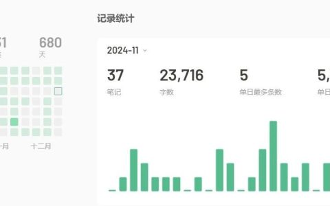 Flomo：一款相见恨晚的卡片笔记app