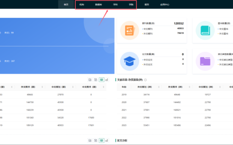 电子资源文献评估利器：超星集团·图星软件