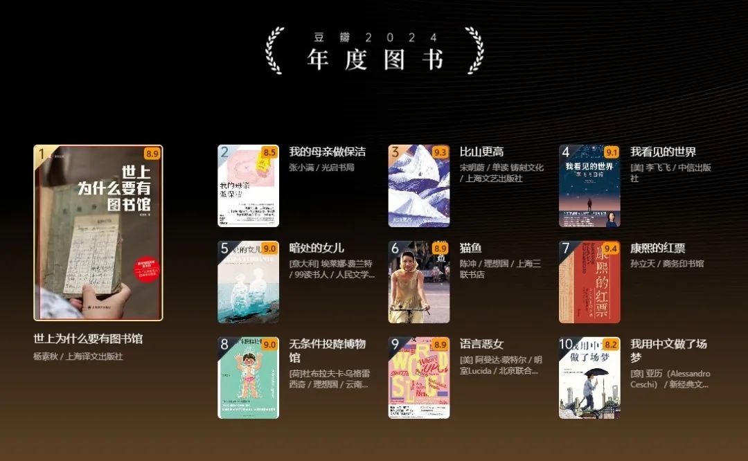 悦读|2024年豆瓣度读书榜单新鲜出炉,你读过几本