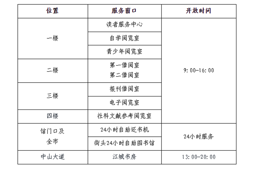 武汉图书馆2025年元旦开放时间及读者活动安排