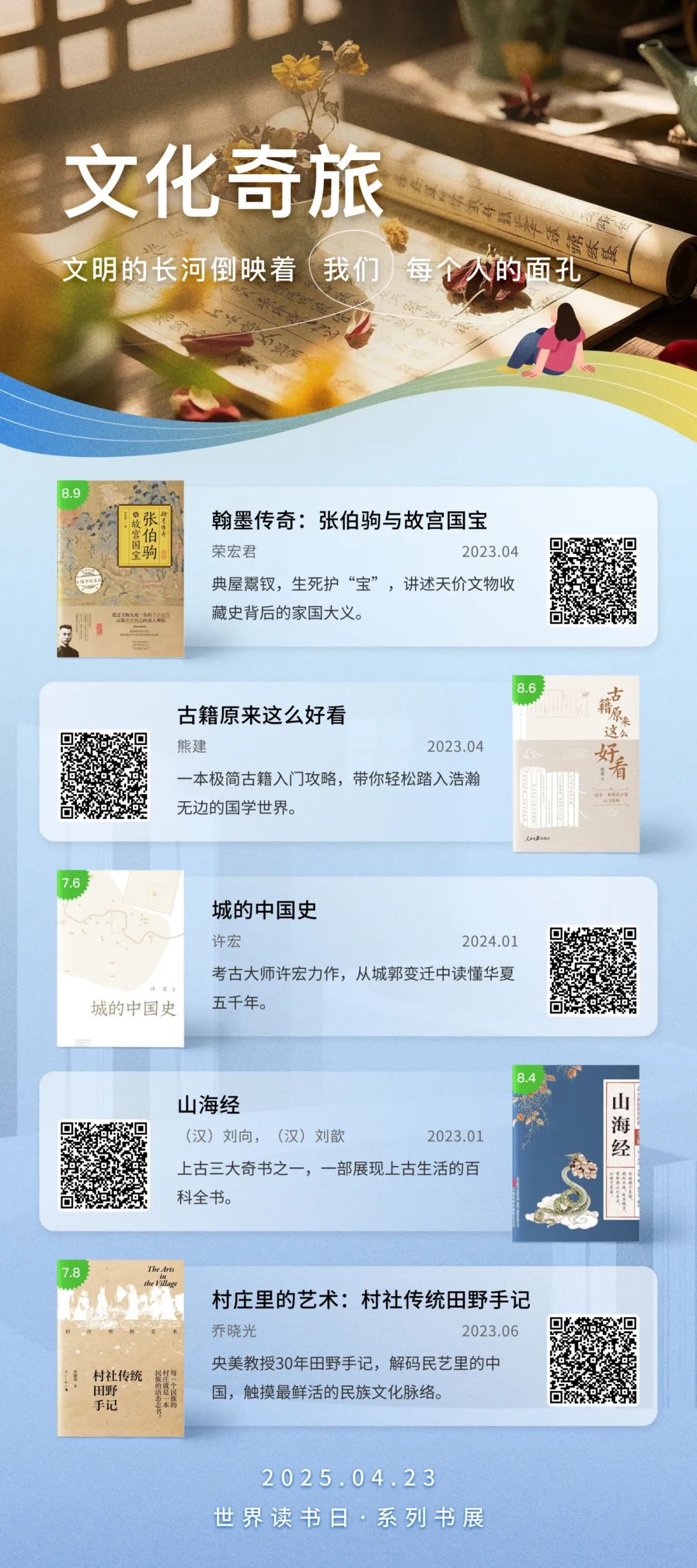 赤壁市图书馆2025世界读书日系列活动