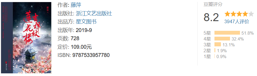 《长安的荔枝》热播！同样精彩的历史故事还有这10部！