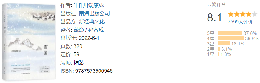 诺贝尔文学奖必读TOP15！人类文学史的高光时刻！