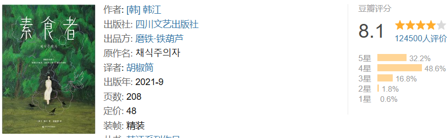 诺贝尔文学奖必读TOP15!人类文学史的高光时刻!