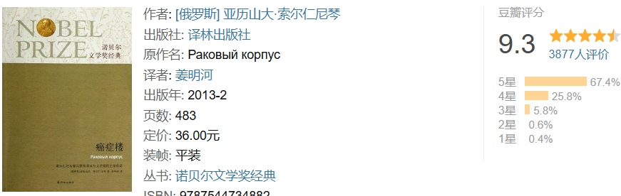 诺贝尔文学奖必读TOP15!人类文学史的高光时刻!