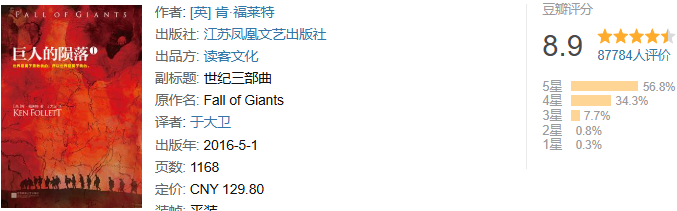 全球狂卖超10亿册！连英国女王都在追的肯·福莱特作品集！