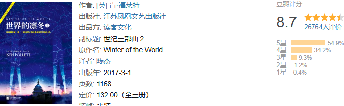 全球狂卖超10亿册！连英国女王都在追的肯·福莱特作品集！