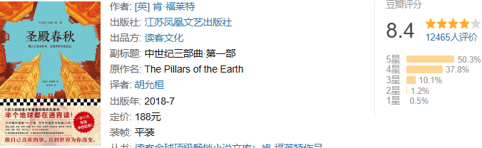 全球狂卖超10亿册!连英国女王都在追的肯·福莱特作品集!